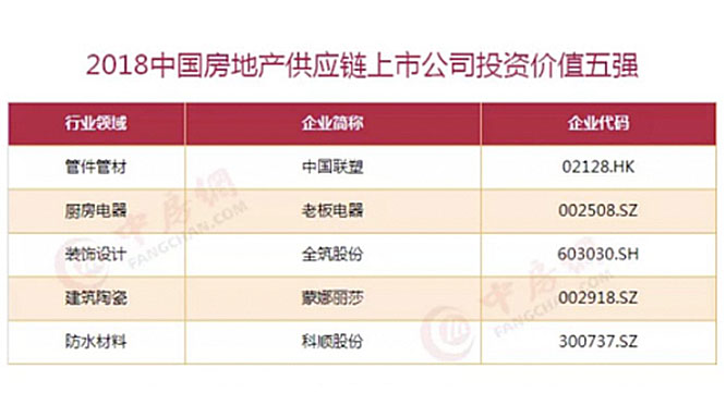 欧博abg官网(Allbet)会员登录入口