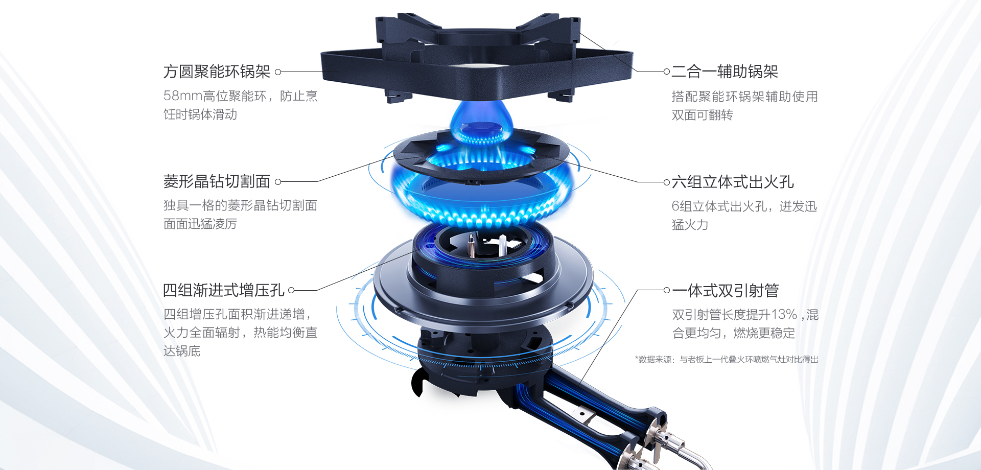 9B00-灶具上新-190507网页版_04.jpg