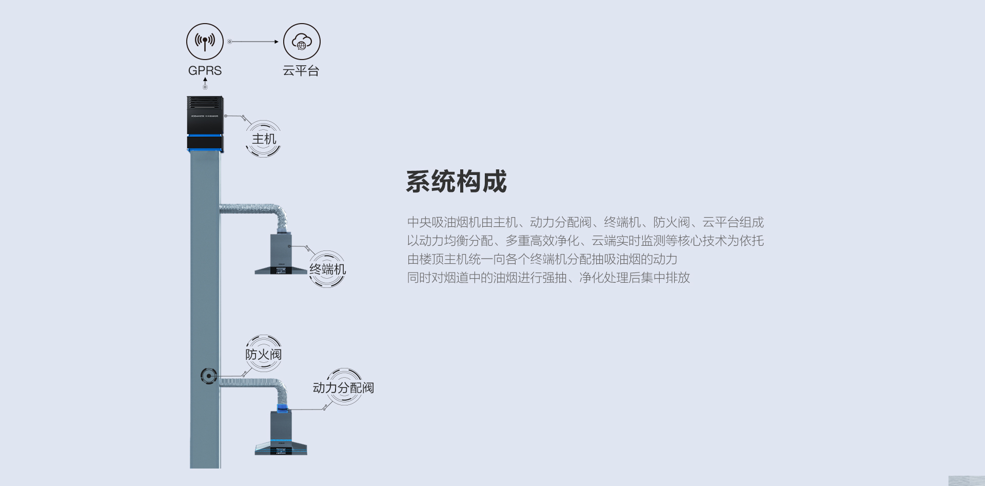 CCS-SLX-60A-详情页-PC端-201225_03.png