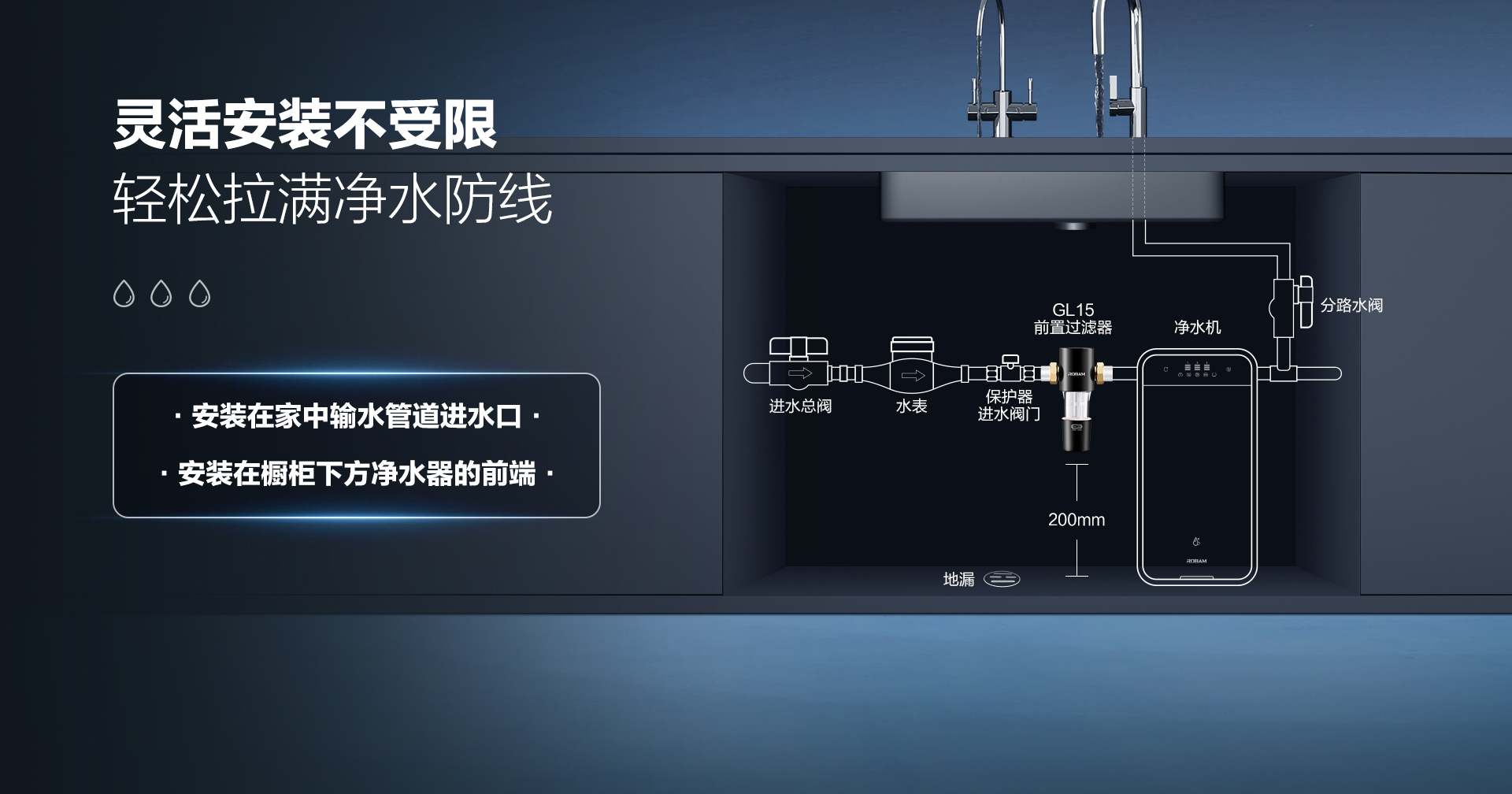 过滤器GL15详情页1920（横版）_14.jpg