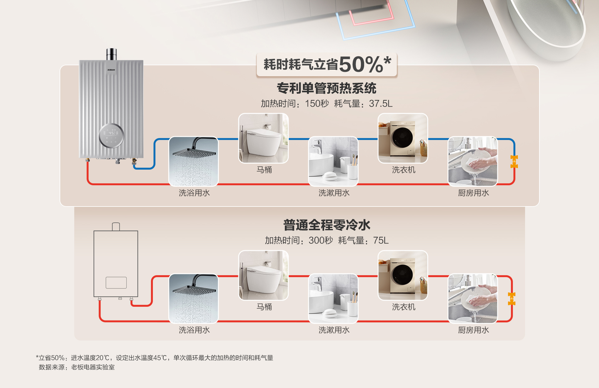 0407燃热HT830-16详情页_04.jpg